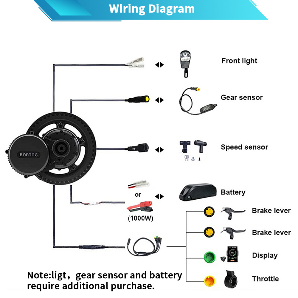 Bafang g320 48v 52v 1000w bbsh - Mid Drive Motor Kit 52V 1000W avaliação e preço