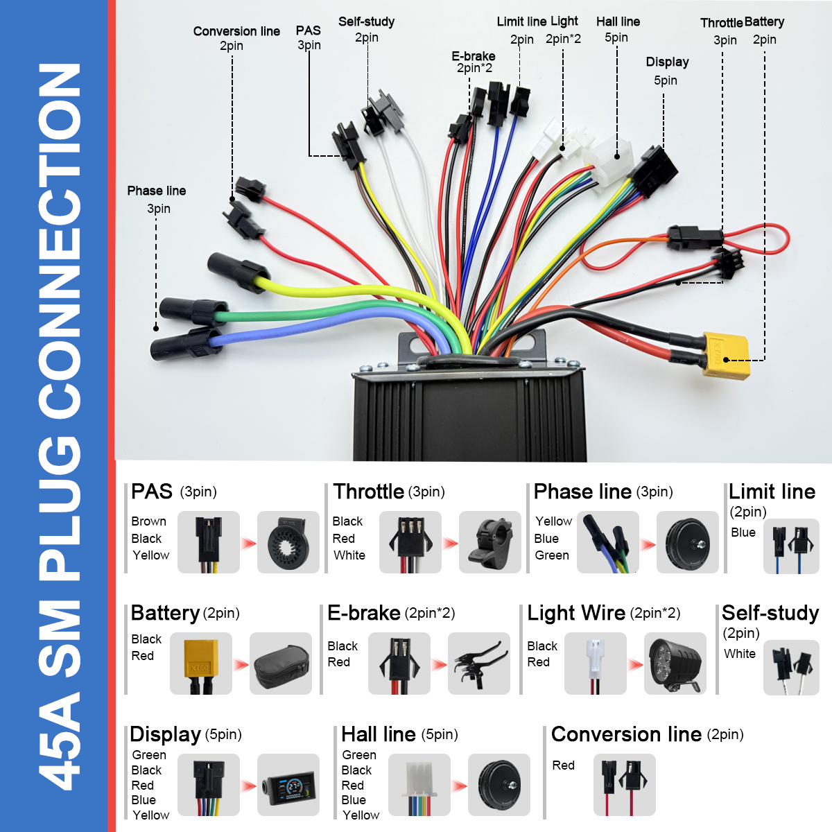 Ebike conversão de onda senoid - Ebike Conversion Kit 72V 3000W avaliação e preço
